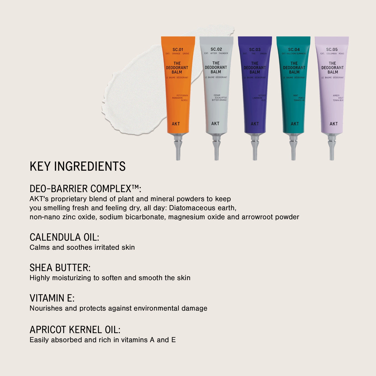AKT Deodorant Balm The Discovery Set (5 x 5ml) - Aluminium-Free & Vegan